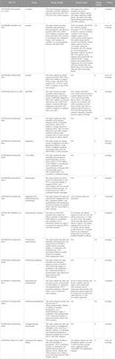 The role of STK11/LKB1 in cancer biology: implications for ovarian tumorigenesis and progression